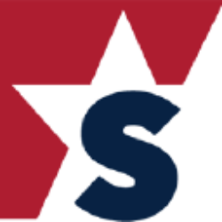 Star Bulk Carriers Corp. Share Price